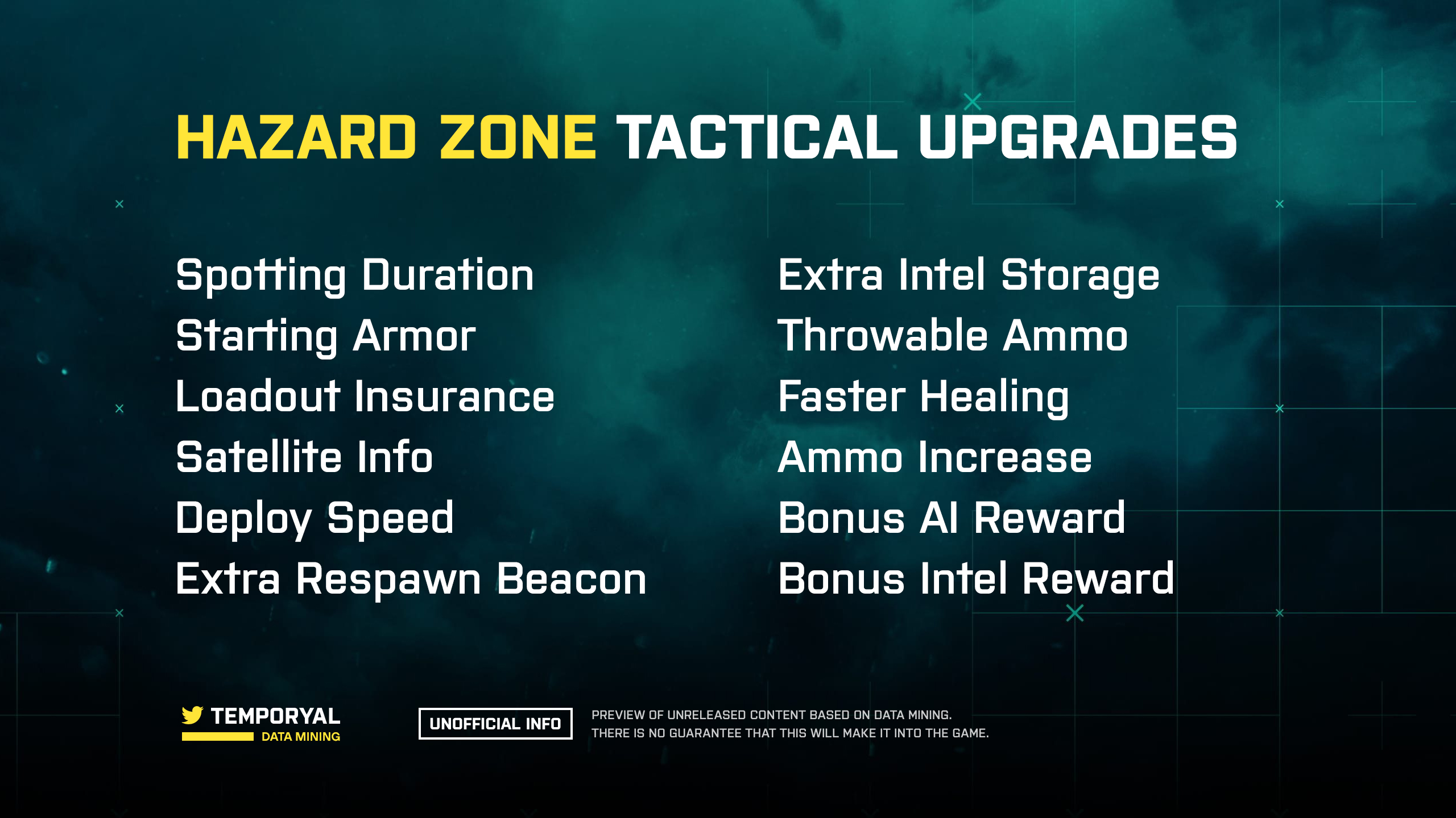 12 Hazard Zone Tactical Upgrades r/battlefield2042