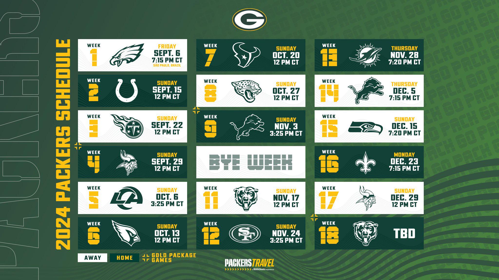 Packers Schedule 4 Prime Time Games in A Row Starting With Thanksgiving At Home Against the Dolphins and Finishing at Home Against the Saints 💚💛 r/GreenBayPackers