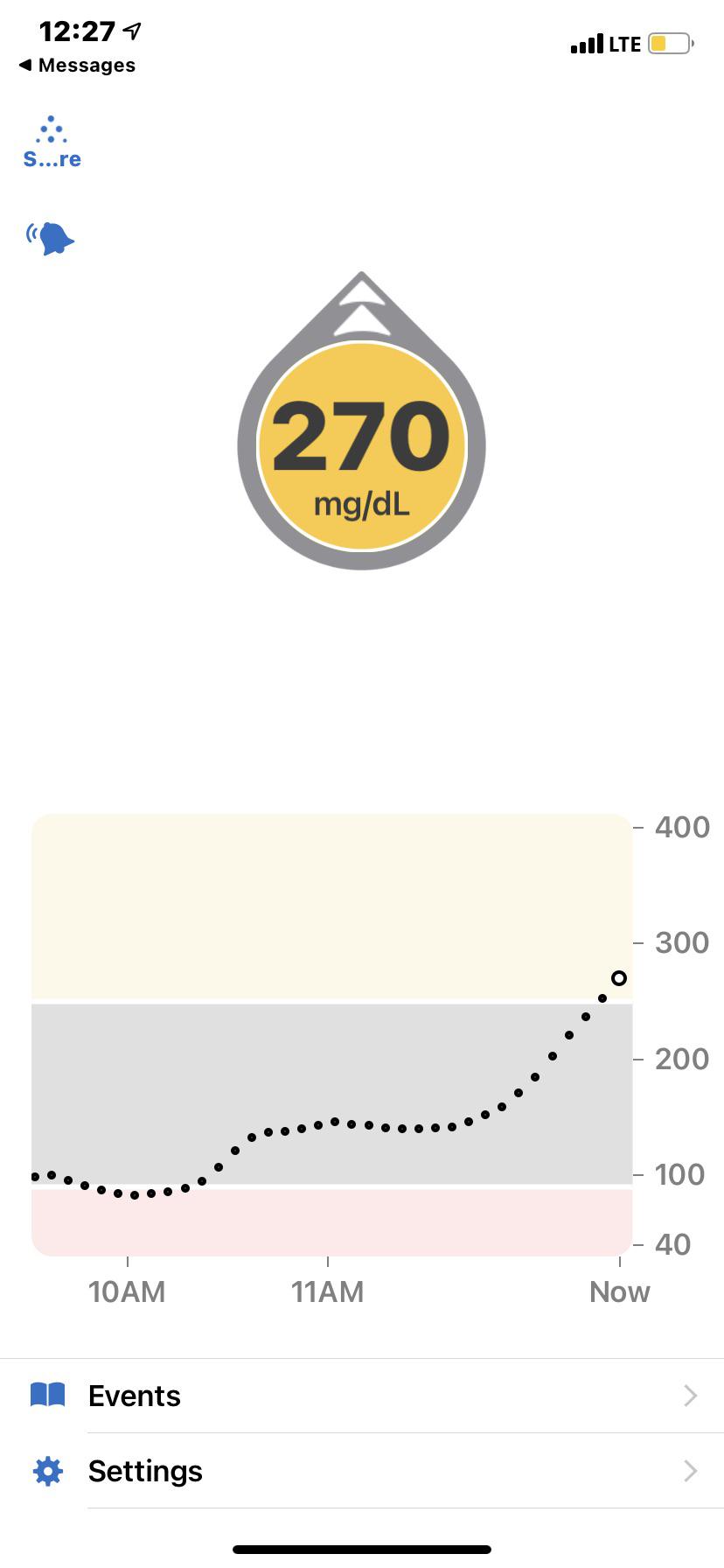 This is your body on oats haha r/diabetes