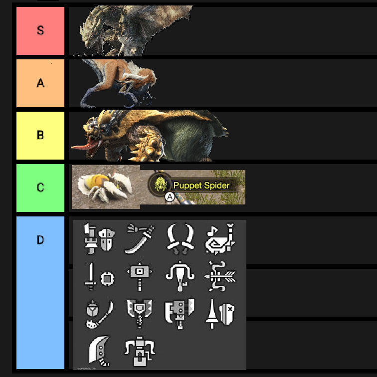 My meme weapon tier list 😂. MHRise