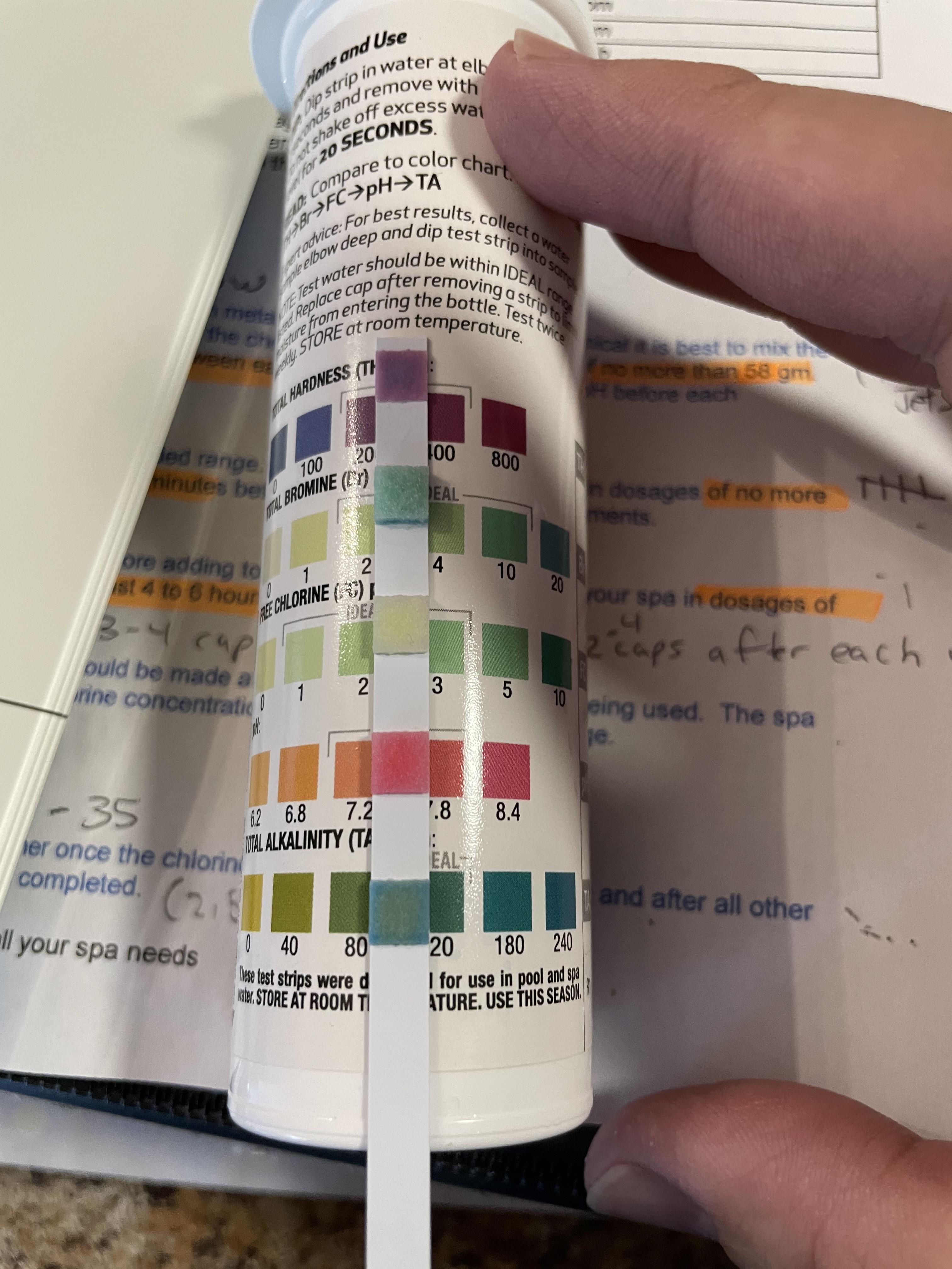 Test strip results r/hottub