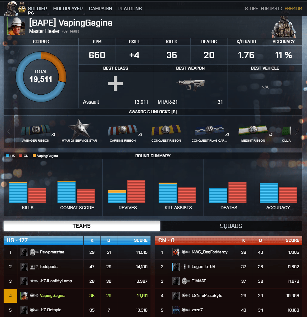 I think it's great that BattleLog still works! r/Battlefield