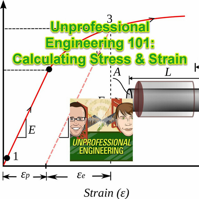 How To Calculate Stress & Strain Episode 160 Unprofessional
