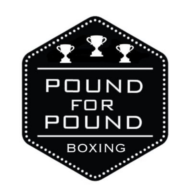 Top 10 Podcast on Spotify