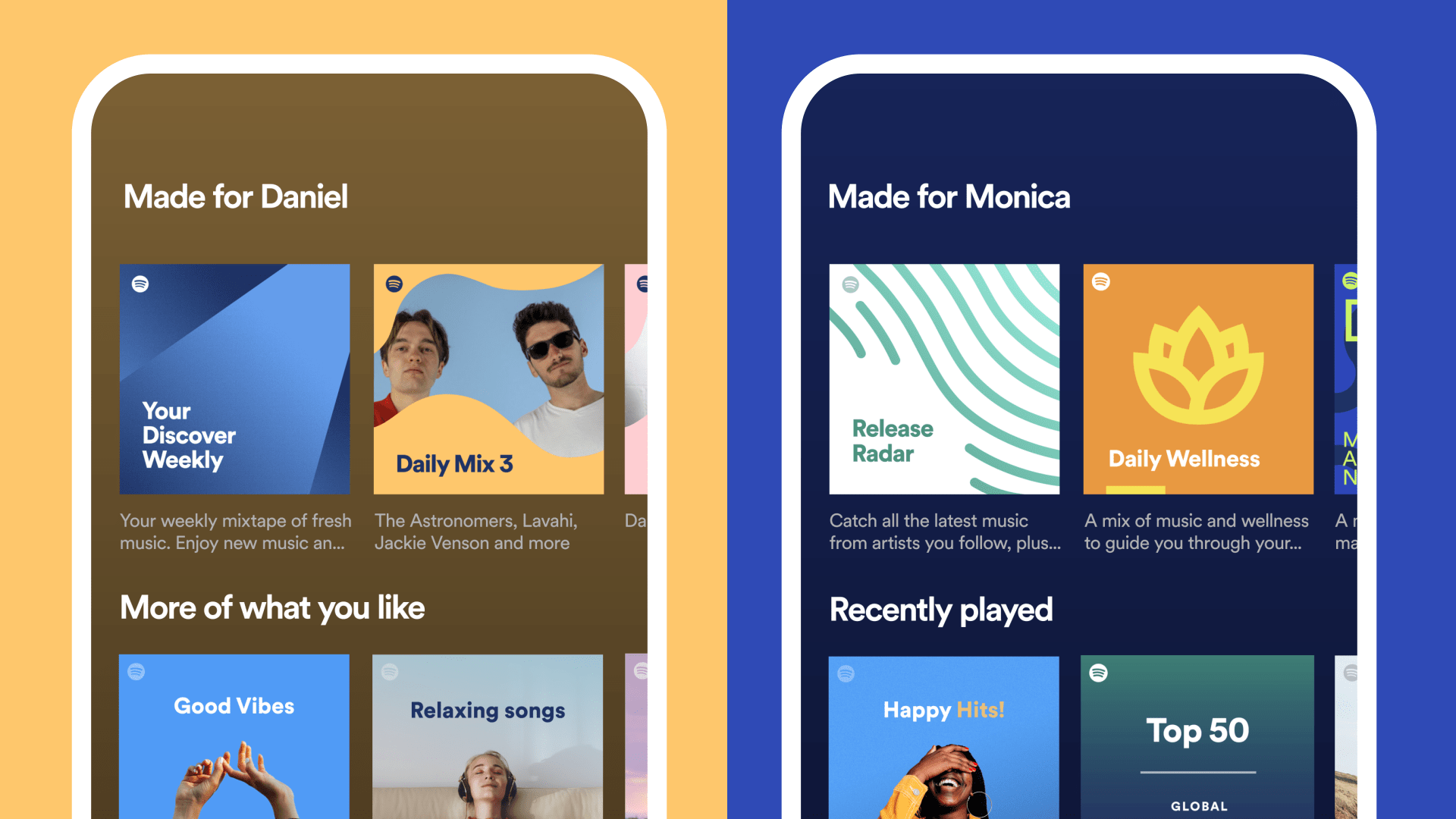 How Does Spotify Premium Duo Work? Tangolog
