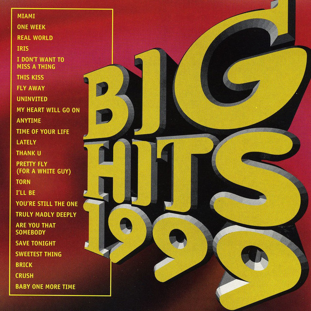 Big Hits 1999 Album by Obscure Spotify
