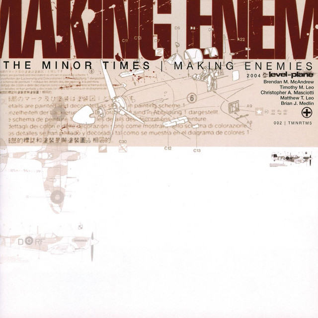 BPM and key for The Pugilist at Work by The Minor Times Tempo for The Pugilist at Work