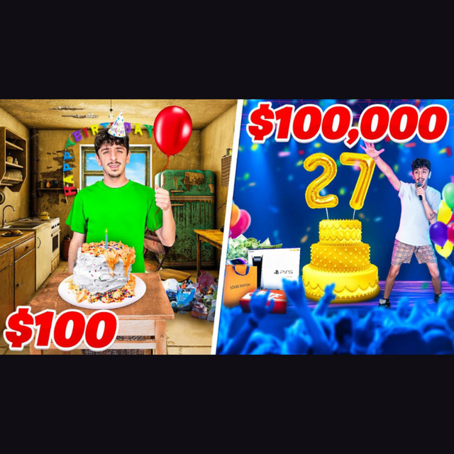 I Threw A 100 VS 100,000 Birthday Party! FaZe Rug Podcast on Spotify