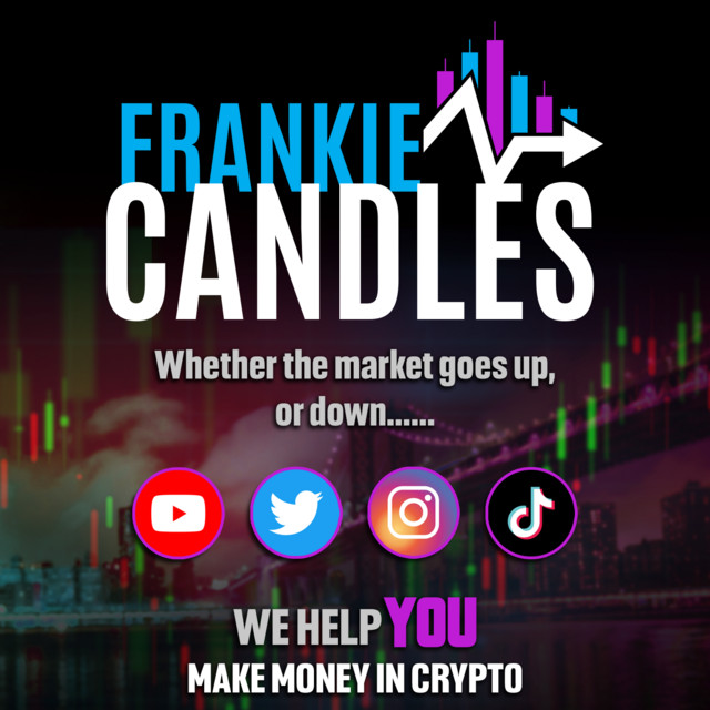 Frankie Candles Podcast on Spotify