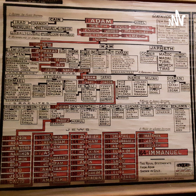 Kings Enterprises Podcast on Spotify