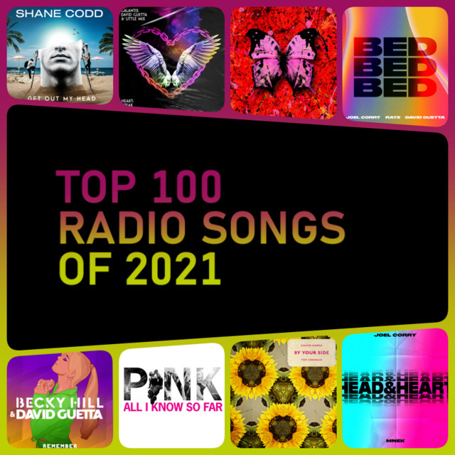 Top 100 Radio Songs of 2021 playlist by re.disco.very Spotify