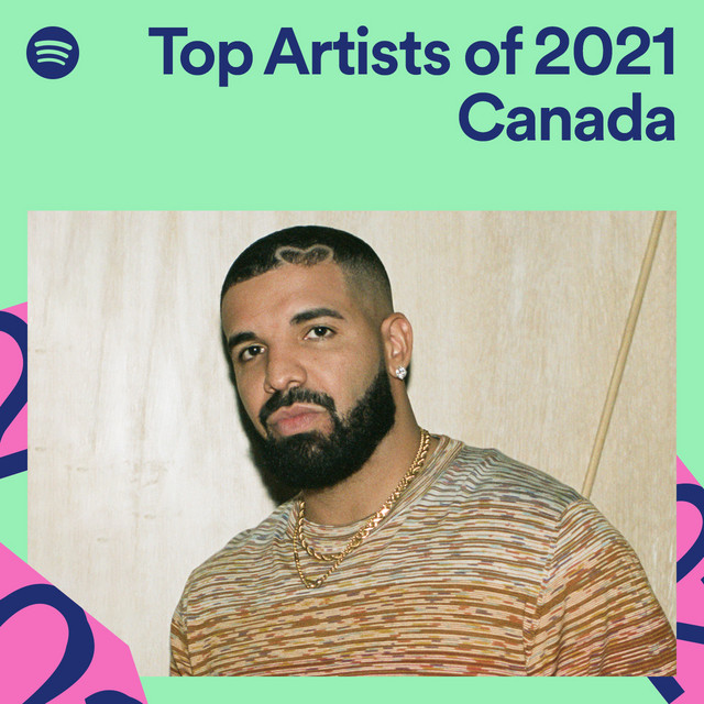 Top Artists of 2021 Canada Spotify Playlist