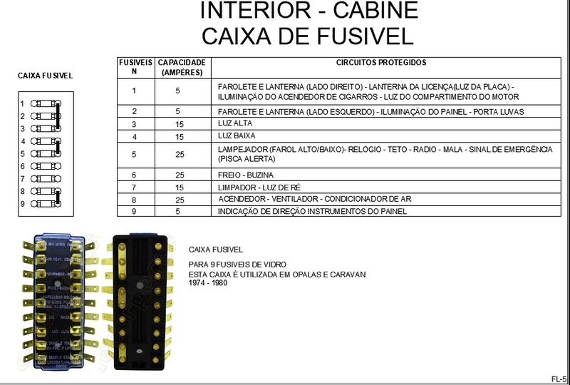 ESQUEMA ELÉTRICO OPALA 7579, CRIAÇÃO DE UM PDF COM TODAS AS