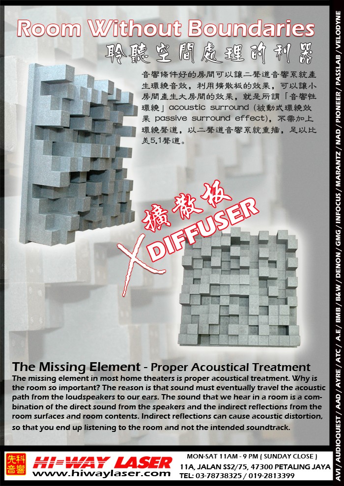 RPG room diffuser panels (New)