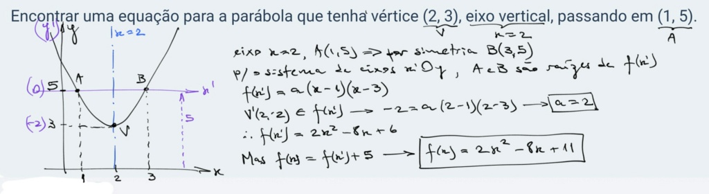 Encontrar a equação da parábola