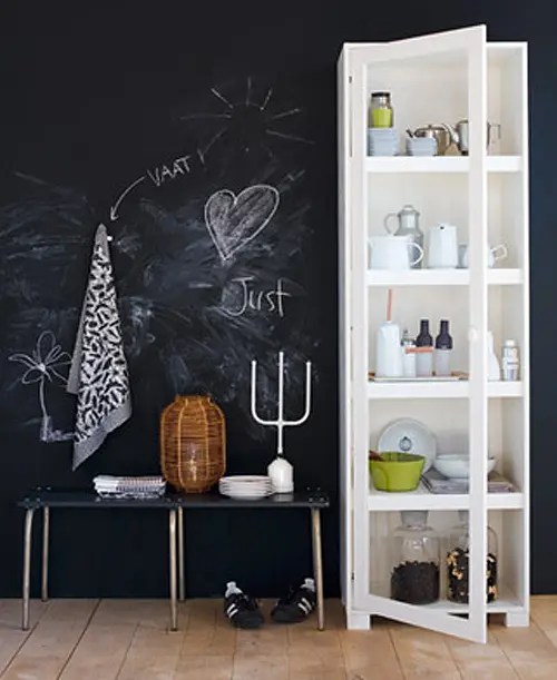 45 Ideas To Use Chalkboard Walls In Different Rooms