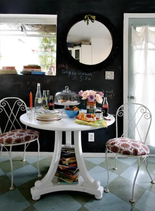 45 Ideas To Use Chalkboard Walls In Different Rooms