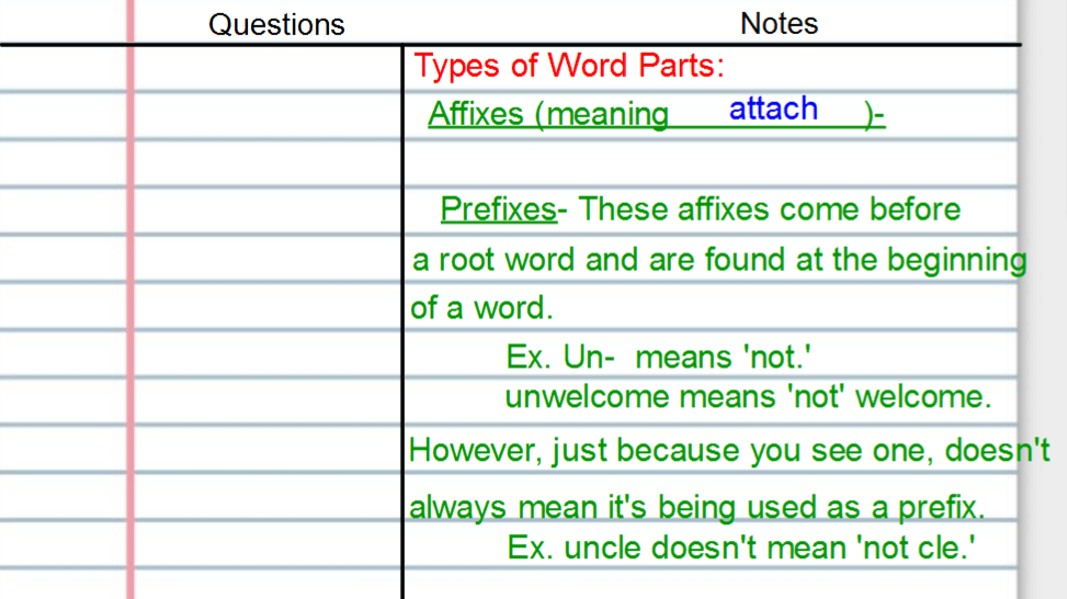 Which Prefix Means Before diisdesign