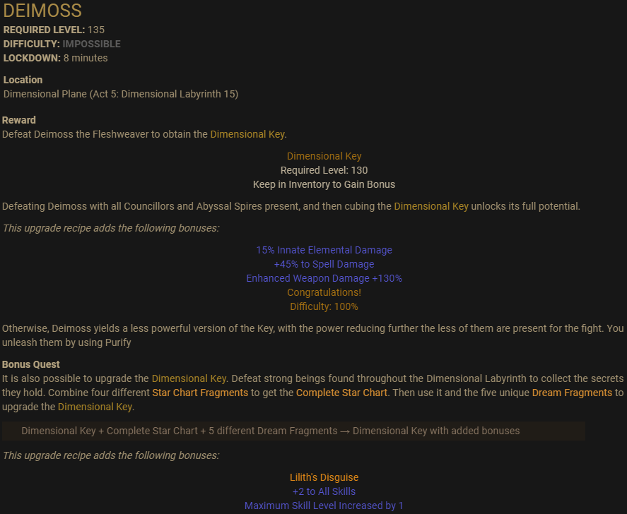 ֍ Charm Documentation ֍ Median XL