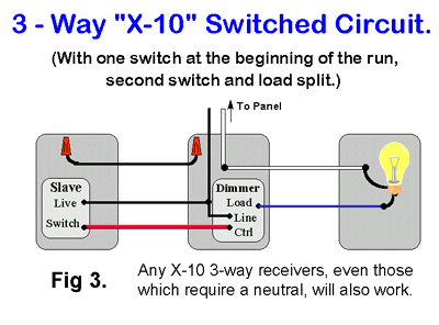 electrical - Lighting in the hall: How to substitute a missing wire