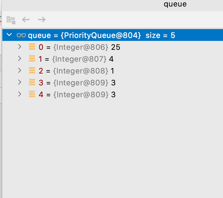 java Maximum priority queue functions Stack Overflow