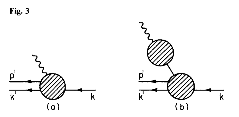 soft question - How were old-style Feynman diagrams drawn before