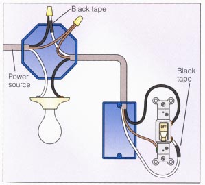 electrical - Confused about wiring outside light fixture with multiple