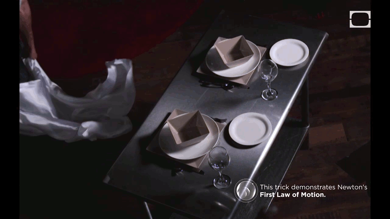 newtonian mechanics When we pull a tablecloth off a table with a glass on it Physics Stack