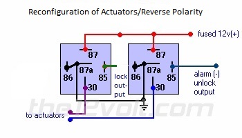 wiring two SPDT relays to operate a 12v DC motor Forwards and Back