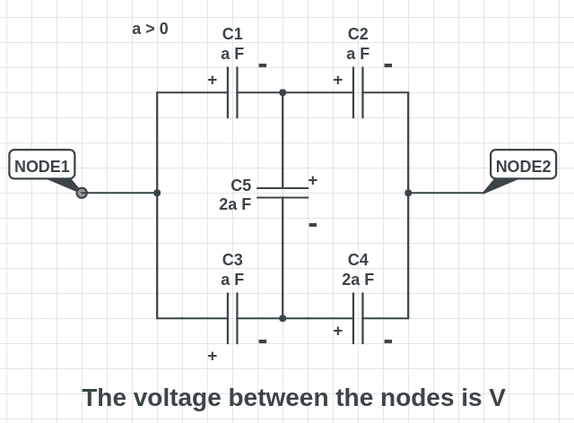 circuit analysis - Reasons of why the signs of the capacitor of the
