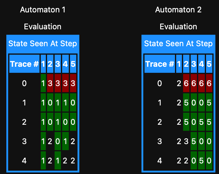 Formatting HTML Tables in Jupyter Notebook Stack Overflow