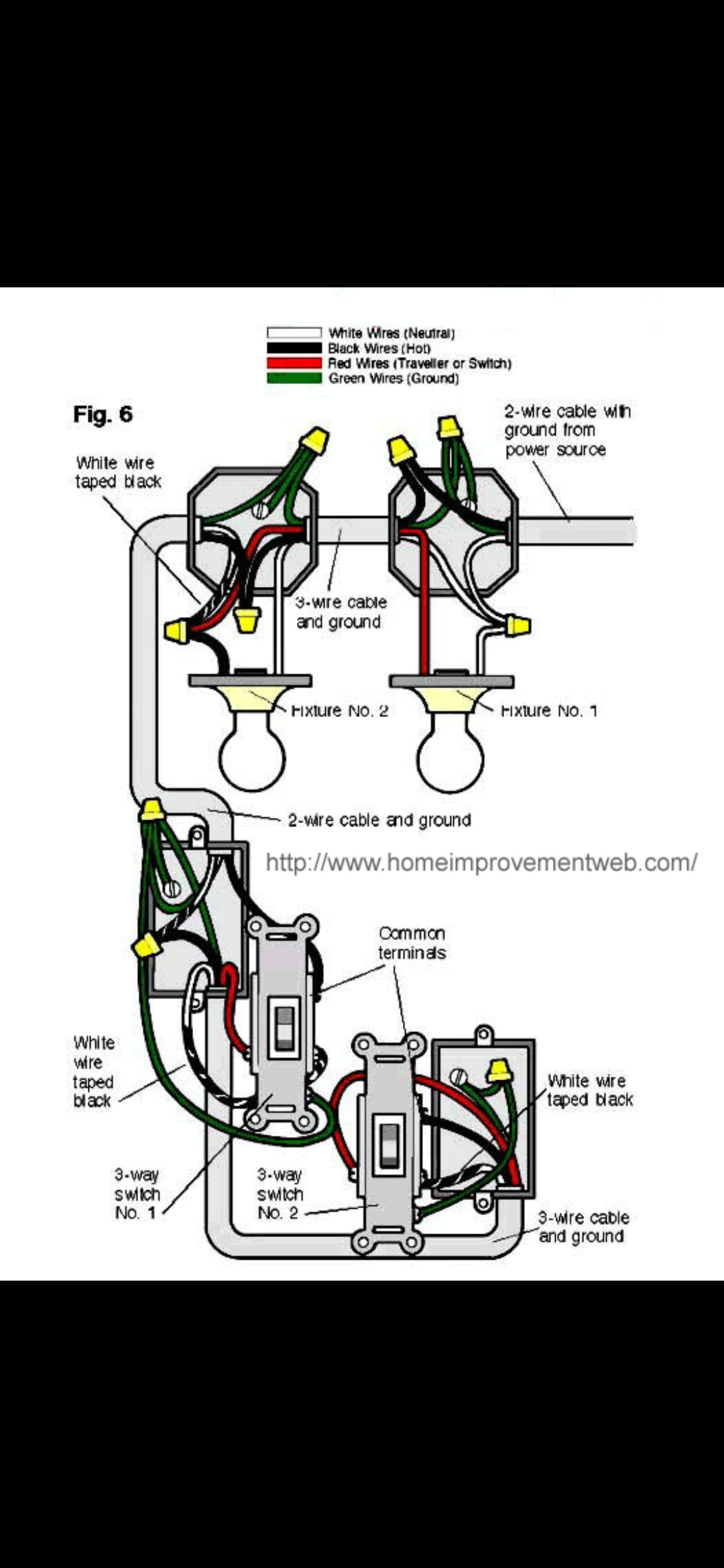 Stacked Light Switch Wiring Diagram Double 3 Way Stacked Light Switch Wiring Diagram Double 3 Way