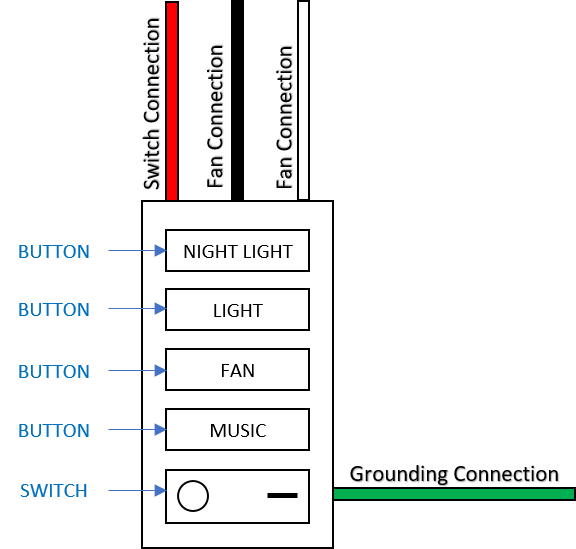 Replacing Bath Fan/Light Switch wiring Home Improvement Stack Exchange