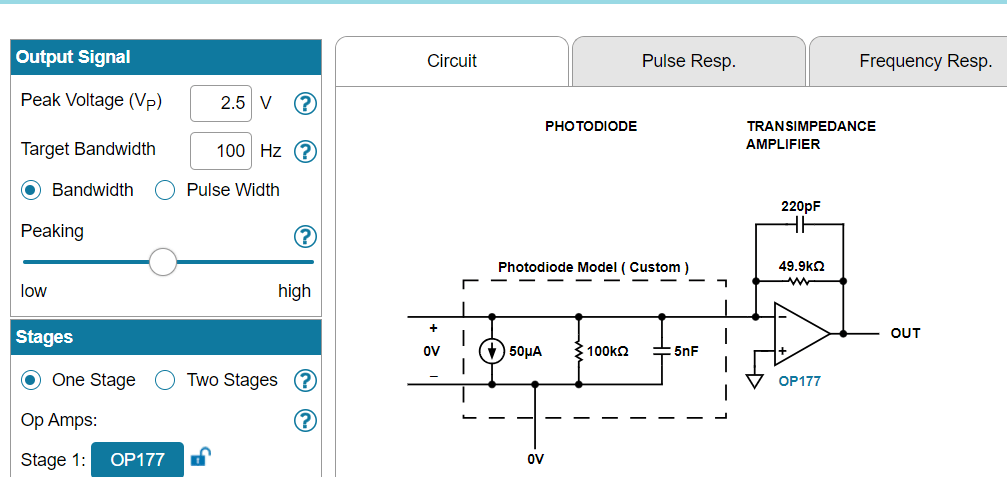 operational amplifier - Analog Devices Photodiode Circuit Design Wizard