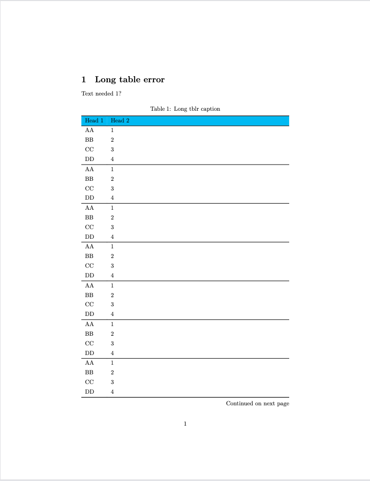 floats - Tabularray: tblr inside table environment affects pagebreak