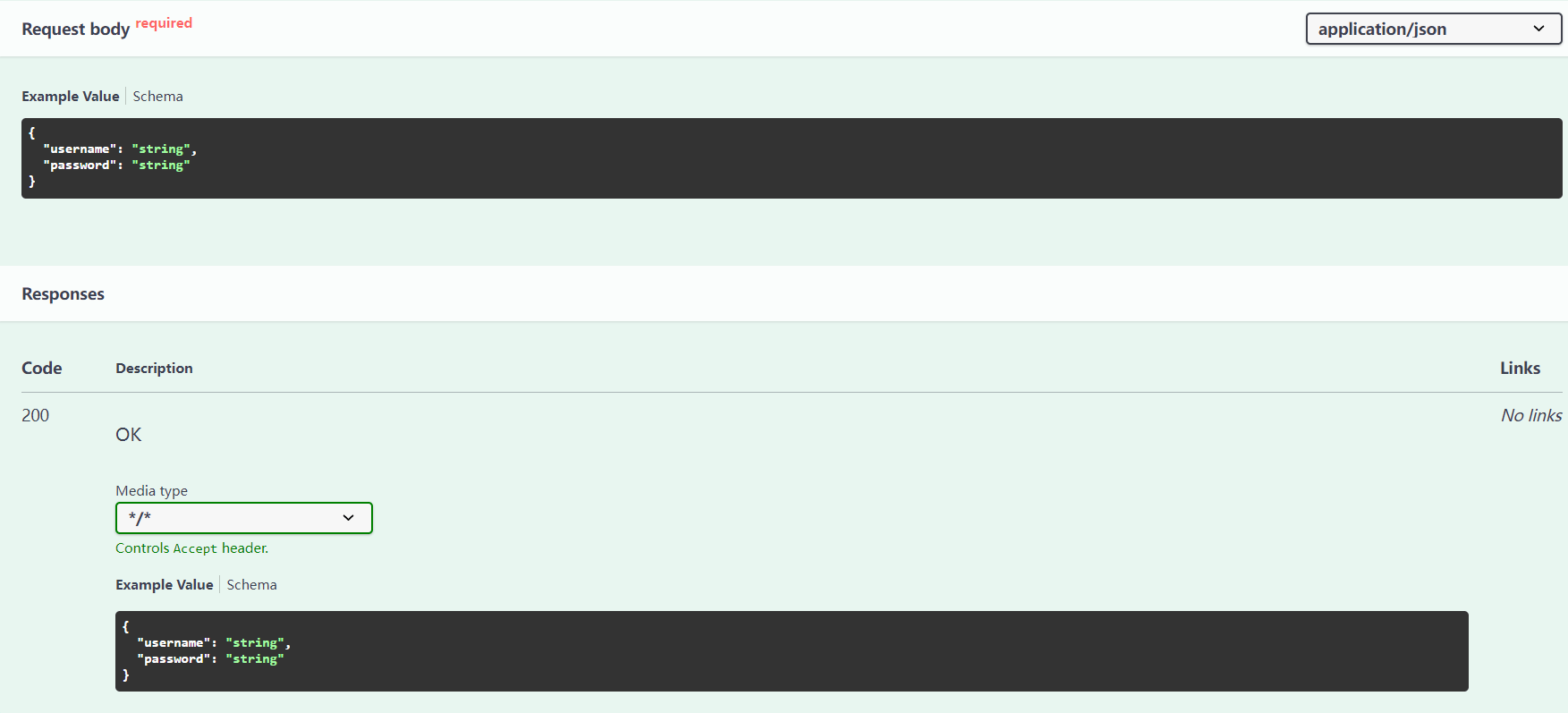 java Hide class attributes in Swagger Request body using spring
