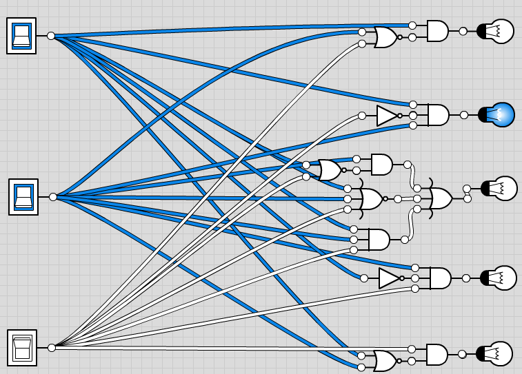 boolean algebra - Help drawing a circuit diagram from a logic diagram