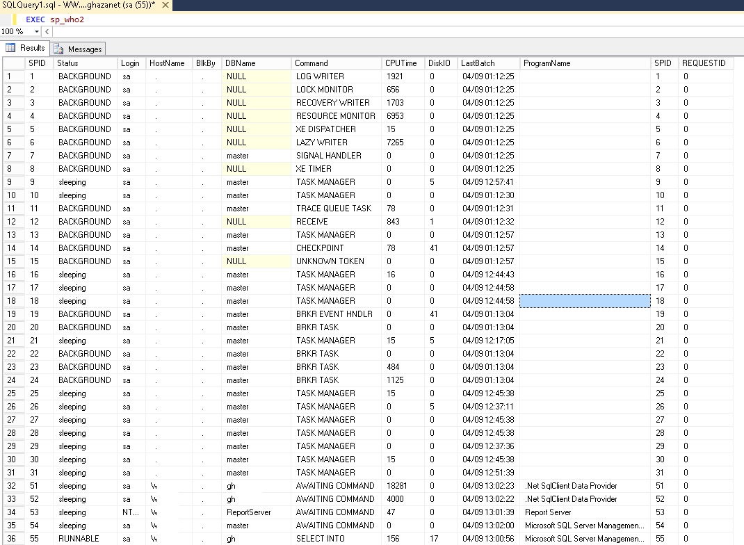 Constant SQL Server 80 CPU Utilization Stack Overflow