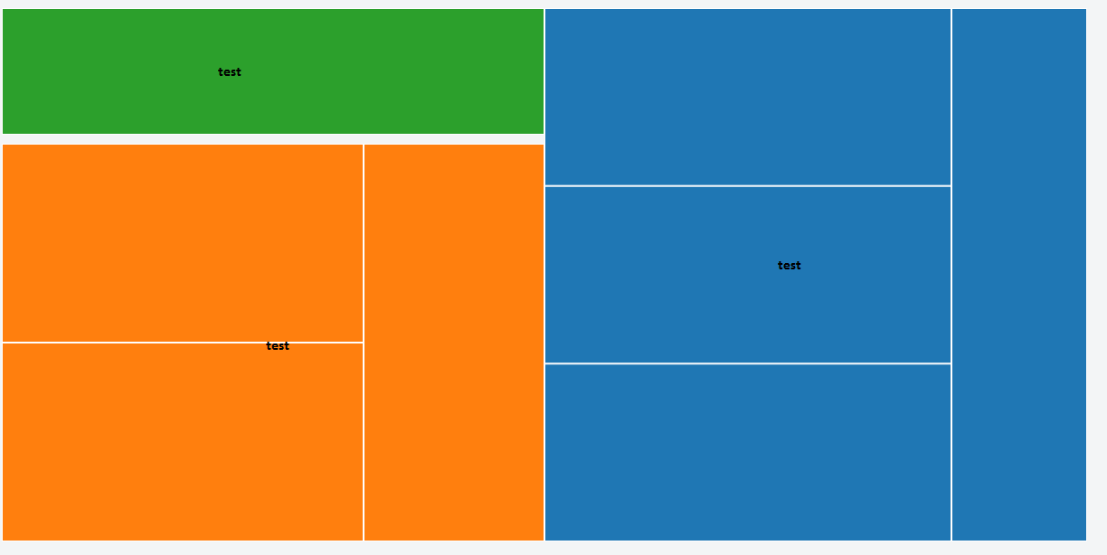 javascript Adding text to a rectangle Stack Overflow