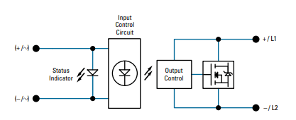 Solid state relay (contactor) and polarity/direction of current for its