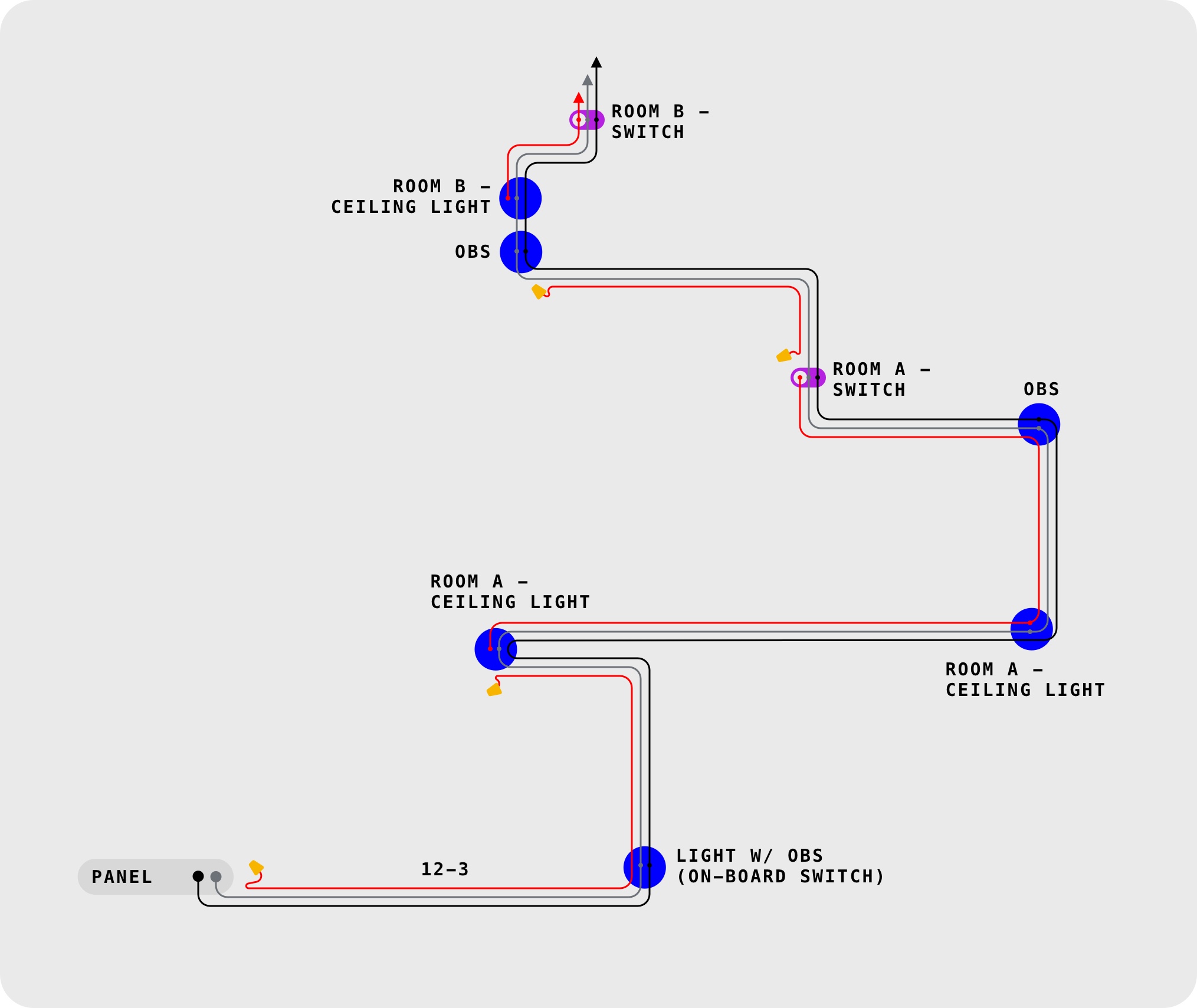 electrical - How to wire multiple lights and their respective switches