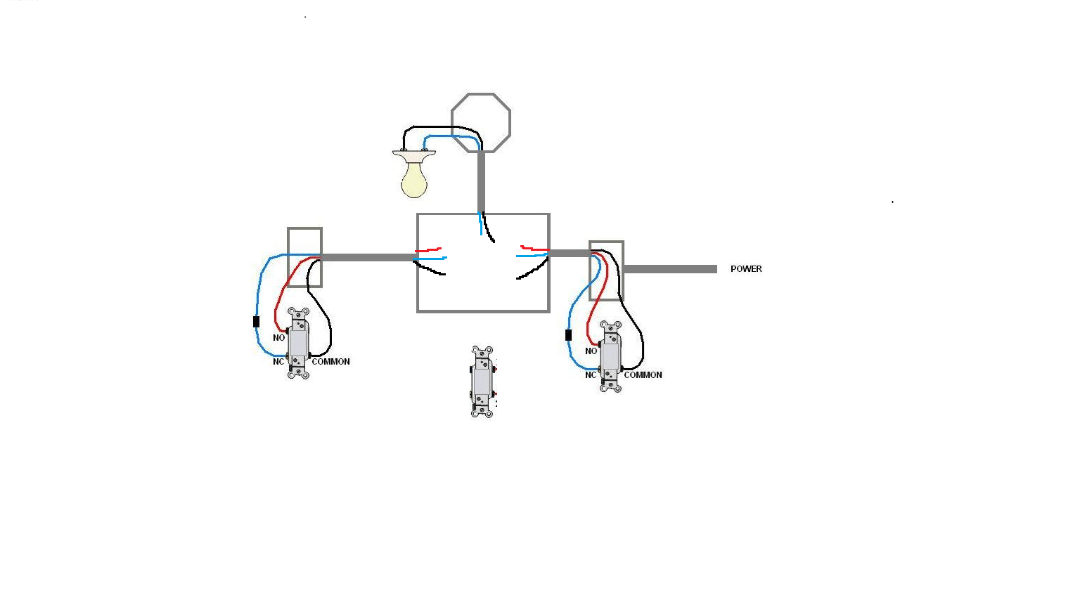 electrical - Help With Wiring a 4-Way Switch - Home Improvement Stack