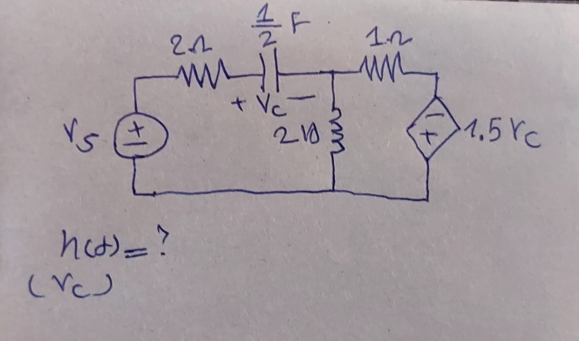 passive networks - impulse response for a series RLC circuit