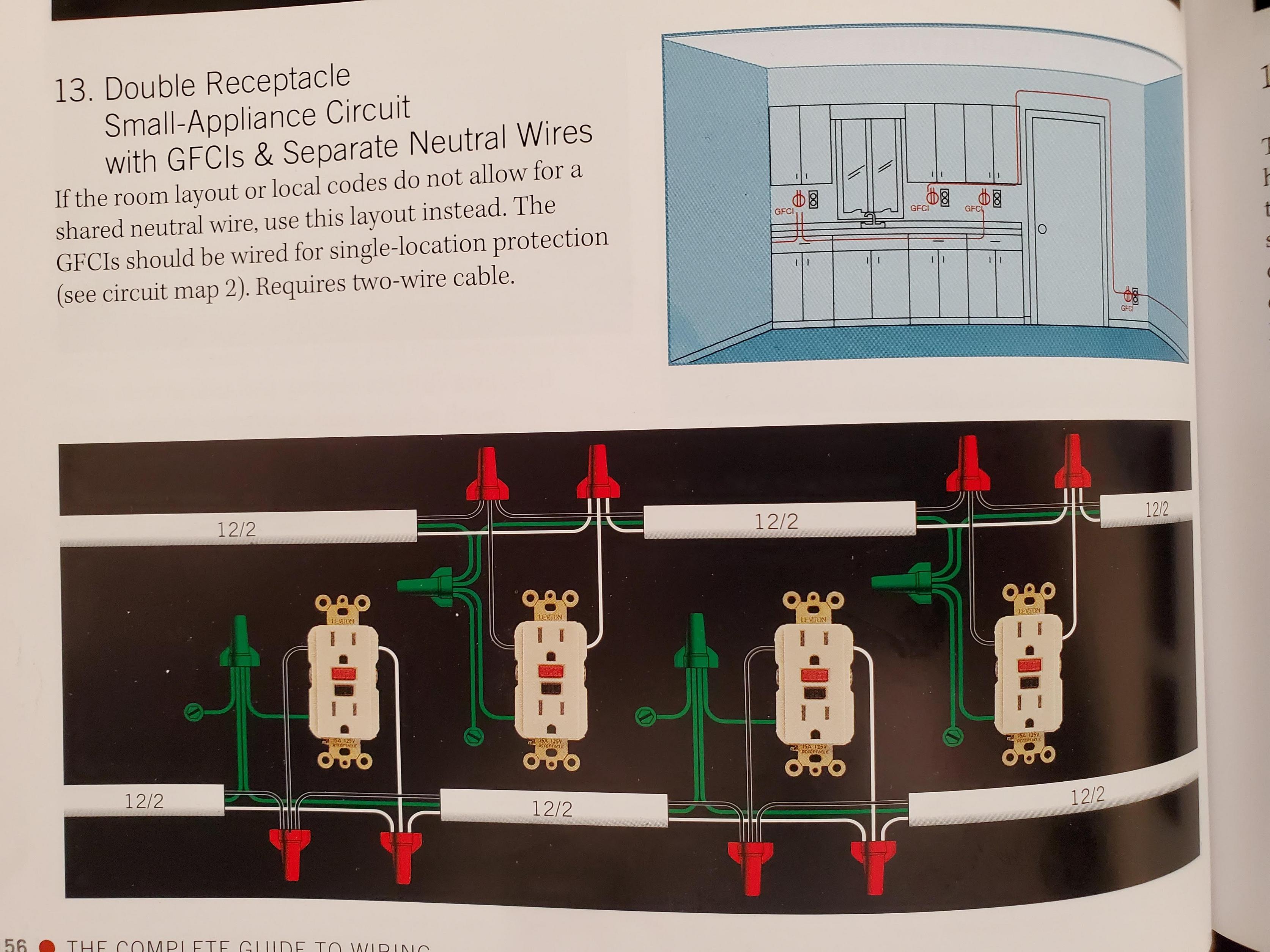 electrical - Why are two GFCI receptacles used instead of one GFCI