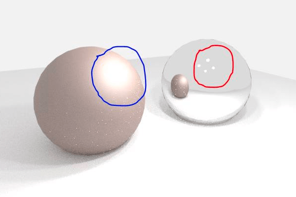cycles render engine - How to make a material not reflect light 