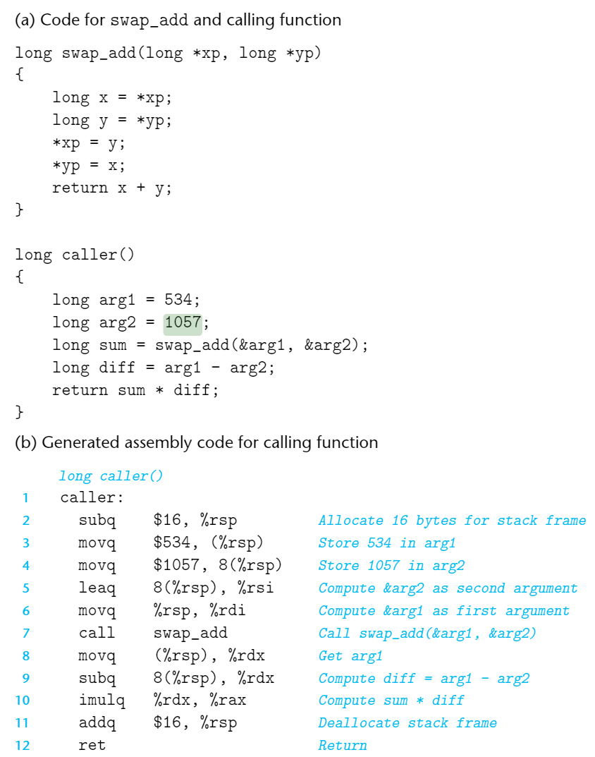 Assembly x86 How does stack pointer keep tack of correct location of