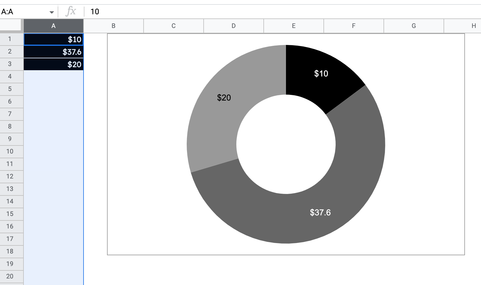 formatting - How to format values in pie chart on google sheets