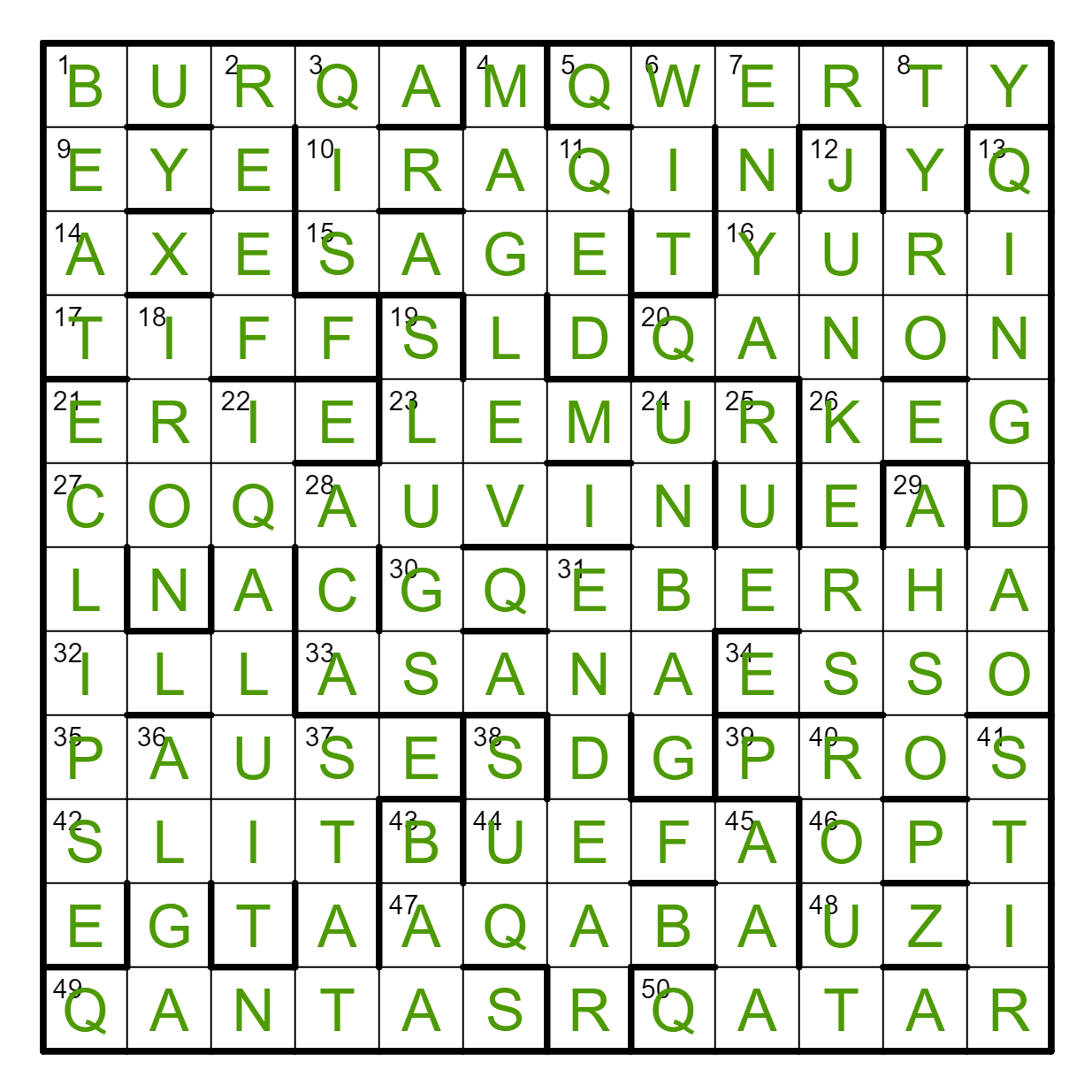cryptic crosswords Quinoa with vinegar Puzzling Stack Exchange