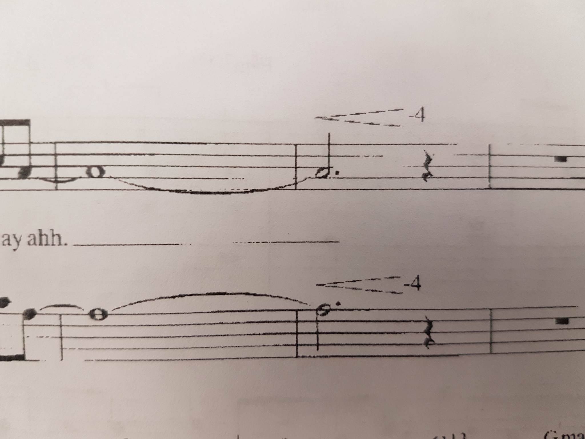 notation What does a 4 above the stave mean? Music Practice