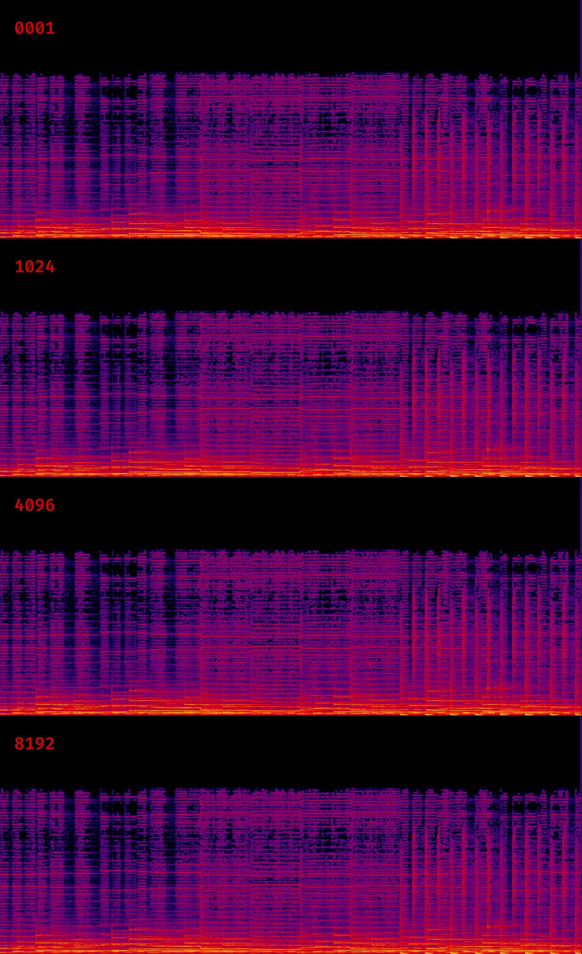 rendering What does accuracy mean under render audio? Blender Stack